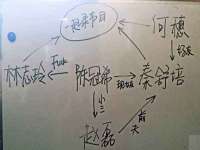 东明县奇乐复印部